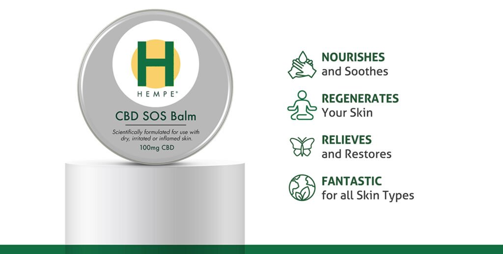 How To Use posts how to use 1